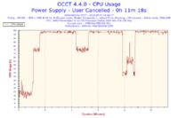 Chłodzenie komputera - ulepszenie
