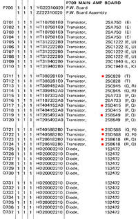 Wzmacniacz Marantz 1090,uszkodzone tranzystory , jakie zamienniki dobrać Wzmacniacz Marantz 1090,uszkodzone tranzystory , jakie zamienniki dobrać
