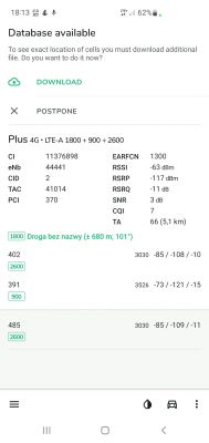 Router do słabego zasięgu sieci GSM Plus - propozycje, antena zewnętrzna, agregacja pasma