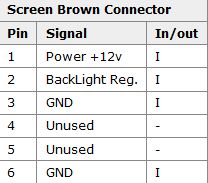 Zmiana radia z RD4 na RT4 w Peugeot 407 - problem z ekranem i sterowaniem