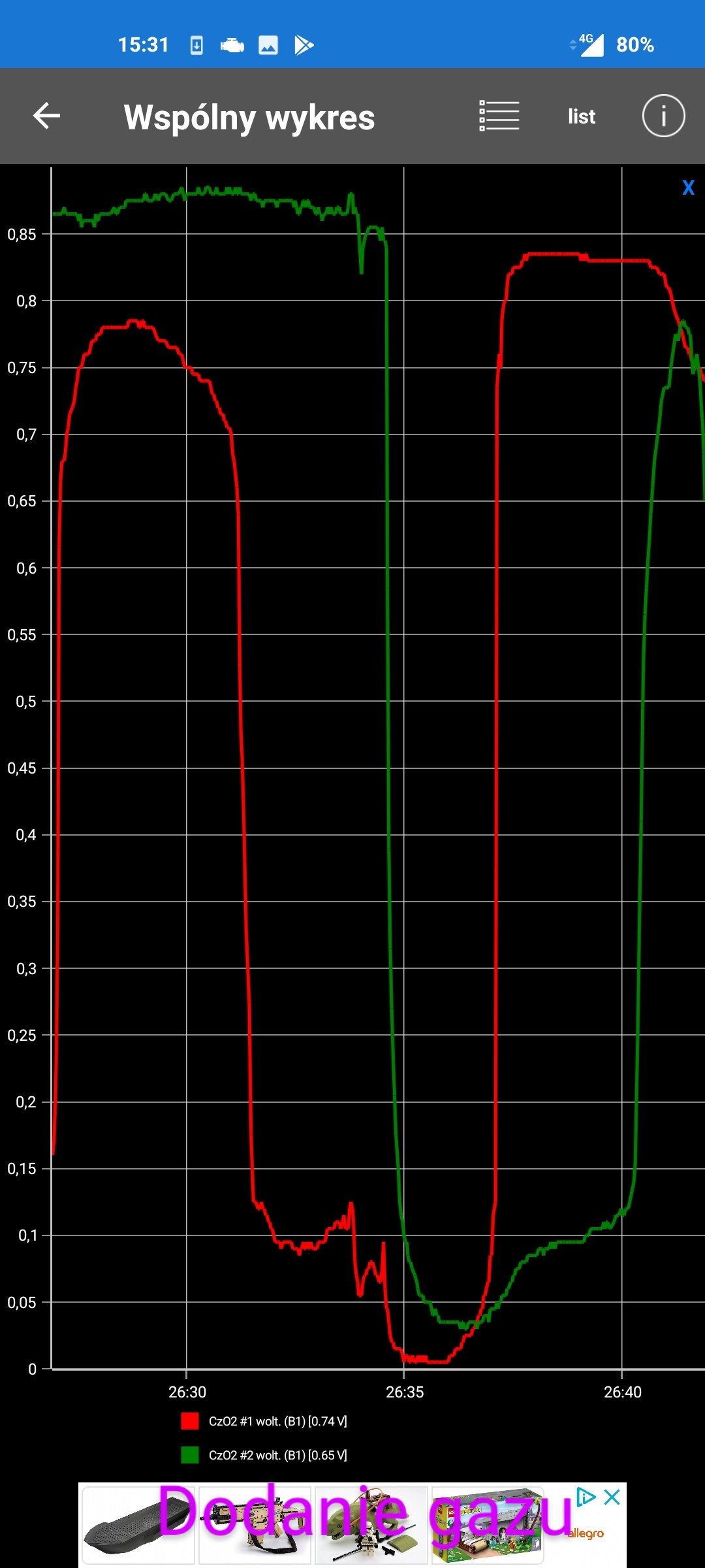 Opel Astra J 1.4 Turbo: P0171 Check Engine Error, Tugging & Metallic ...