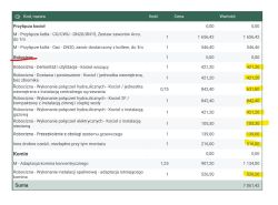 Jak podpiąć kocioł gazowy do instalacji CO - w kółko czy z rozdzielaczem na pokoje?