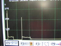 Ford Focus 2.0 16V 2003 - Nierówne wolne obroty, wykres układu zapłonowego
