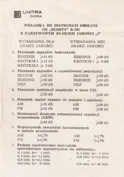 Unitra Diora Sudety R-208 Radio Receiver User Manual Insert for the user manual of the Unitra Diora Sudety R-208 radio receiver.