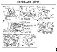 Gdzie jest przekaznik ECM relay w Nissan Primera P12