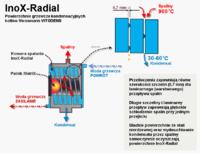 Vitodens 100 F1 Error: Flue Gas Temperature High After Service Checks—What Next?