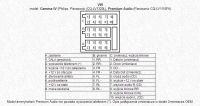 PASSAT B5FL 2001: Guide for Connecting Non-Factory Radio to VW Passat - Wiring & Setup