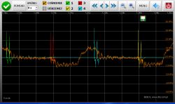 Nissan Pathfinder 2,5 CR Denso YD25DDTI 2006 - gaśnie po odpaleniu