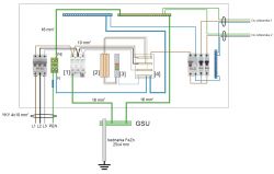 Schemat elektryczny z podziałem przewodu PEN i ochronnikiem przepięć