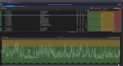 Wykres PingPlotter z opóźnieniami i stratami pakietów dla adresu IP 185.242.115.38