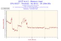 AMD Athlon 64 X2 5200+ - Bardzo wysokie temperatury.
