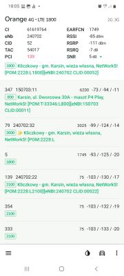 Dobór dostawcy i ulepszenie parametrów internetu w domu w Abisynii: Samsung M51, S20, anteny i BTSy