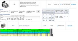 Dobór pompy i siłowników do prasy hydraulicznej 400t, skok 500mm, sterowanie PLC B&R