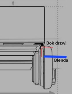 Schemat pokazuje zderzenie drzwi lodówki z blendą przy minimalnym uchyleniu.