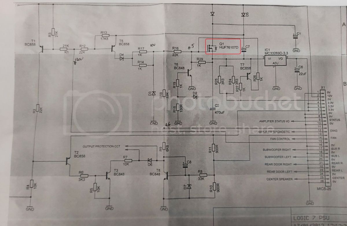 Porównanie Wydajności I Jakości Dźwięku: Top Hifi DSP (Logic7) W BMW