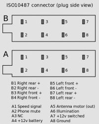 I am looking for a detailed connection of the iso cable to the XOMAX XM-2DTSBN62