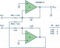 Rzadko zadawane pytania: jak podpiąć sygnał różnicowy do wzmacniacza