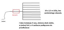 100m Taśma LED biała 5W/m, 4x zasilacz 150W 24V i sterowniki