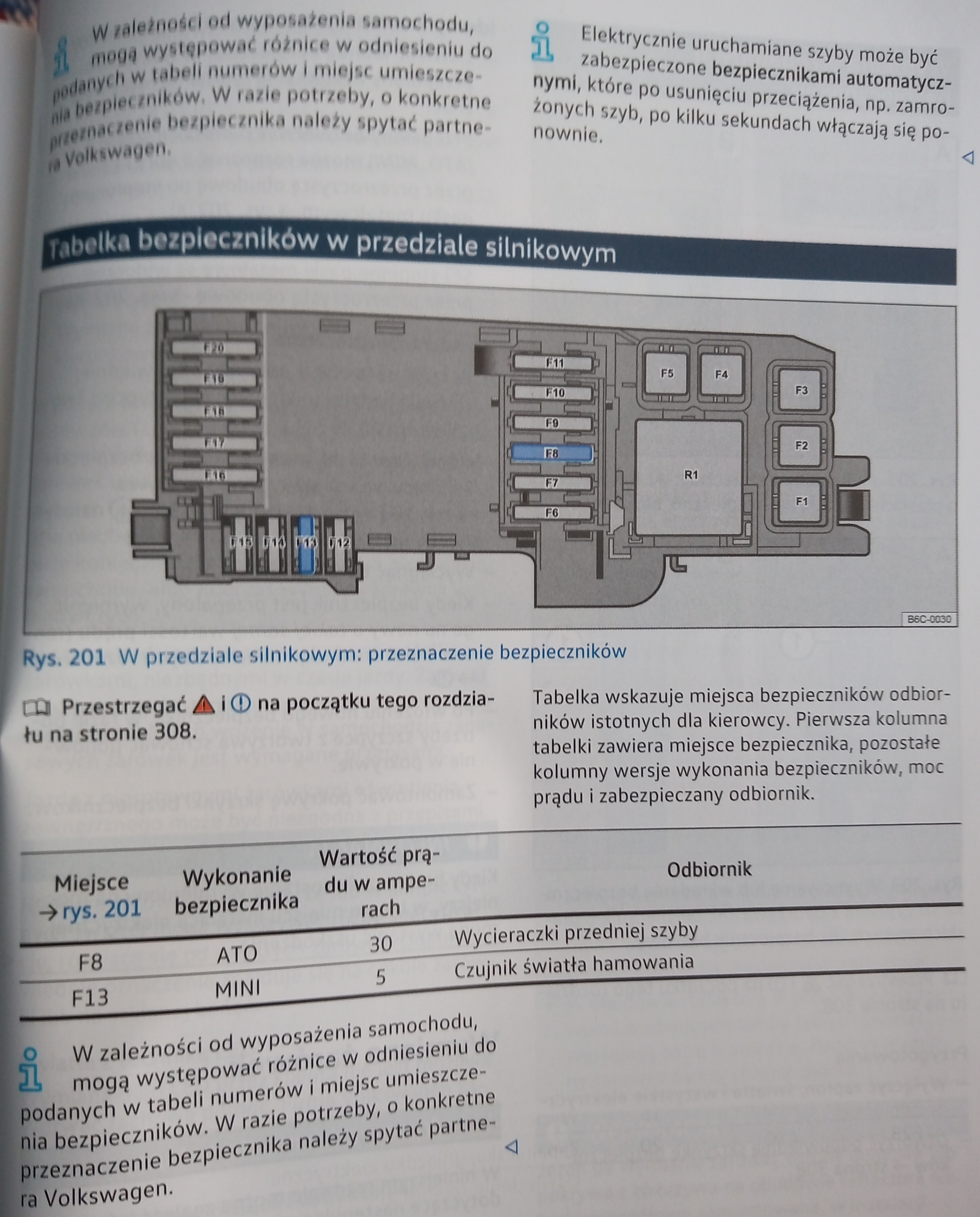 VW POLO 2013 the washers do not work, I am looking for a fuse diagram