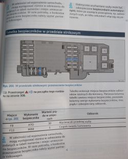 Fuse box diagram in the engine compartment of a car.