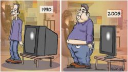 Two-panel cartoon: man next to a CRT TV labeled 1990 and next to a flat-screen labeled 2008