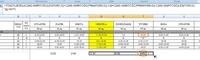 Excel 2007: Jak obliczyć czas pracy z godzinami nocnymi?