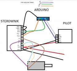 Schemat połączeń Arduino z innymi komponentami: sterownikiem i pilotem.