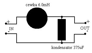 Moja pierwsza konstrukcja... Subwoofer 30cm...