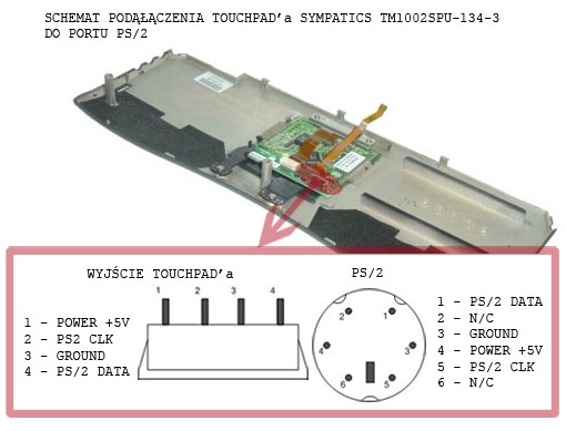 Podłączyć Touchpada od jakiegoś laptopa port PS2 do PC ?