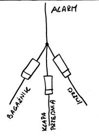 Passat B4 podłączenie tylnych drzwi do alarmu