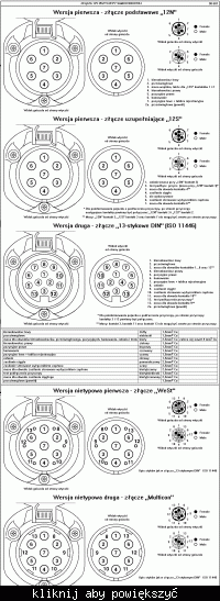 Jaki kupic hak, co ma przy nim byc niezbednego do przegladu?