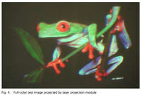 Laserowy projektor obrazu RGB