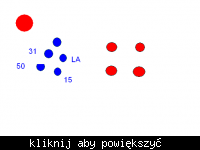 Mercedes Vito moduł świec żarowych