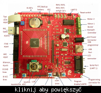 uNiBoard - platforma startowa