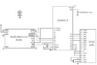 Wind Caddie - mikrostacja do pomiaru parametrów wiatru