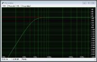 Mój pierwszy sub - potrzebna pomoc fachowców