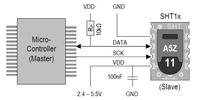 Atmega8, błąd odczytu sht11. Atmega8, błąd odczytu sht11.