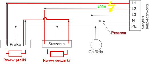 Skutki odłączenia PEN przy włączonym L w sieci TN-C - bezpieczeństwo?
