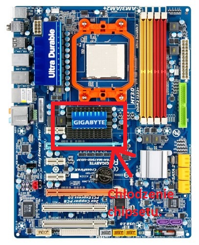 Gigabyte GA MA790X-UD3P grzeje się. Jakie chcłodzenie chipse