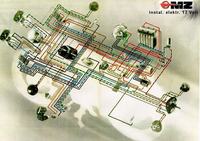 Jak podłączyć alarm w motocyklu? MZ ETZ 251e