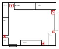 Rozstawienie kolumn w pokoju
