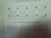 Remont silnika UAZ benzyna