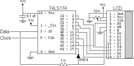 Interfejs szeregowy 3-wire LCD.