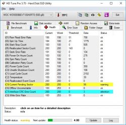 WD Scorpio Blue 500GB nie wykrywany, błąd inicjalizacji po upadku