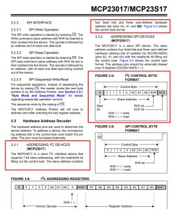 MCP23017/MCP23S17 Documentation - I2C and SPI Addressing Documentation page of MCP23017/MCP23S17 showing I2C and SPI device addressing