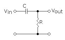 Skrócenie czasu pojedynczego sygnału syreny