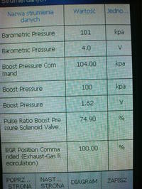 Launch Diagun X431 Kody Programowań, oraz istotne nformacje
