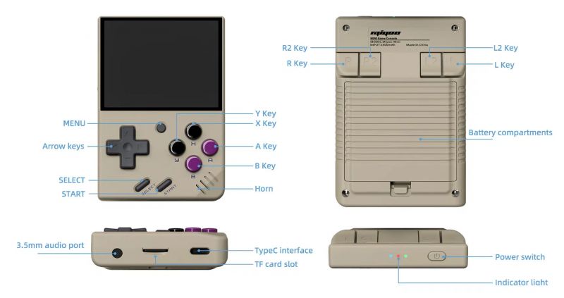 Przenośna konsola do gier z wsparciem dla RetroArch