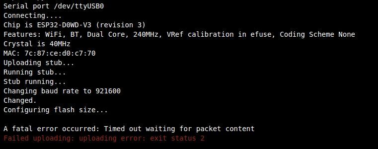 Generator OSD VGA i synchronizacji, od pomysłu do urządzenia