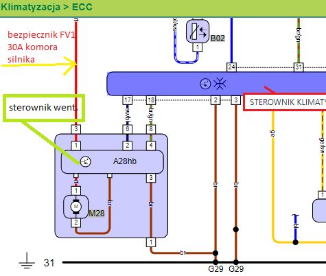 Opel Meriva A 2004 - Nie działa wentylator nawiewu